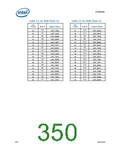 浏览型号317607-001的Datasheet PDF文件第350页