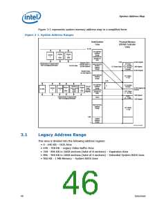 浏览型号317607-001的Datasheet PDF文件第46页
