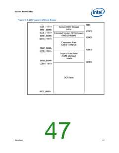 浏览型号317607-001的Datasheet PDF文件第47页