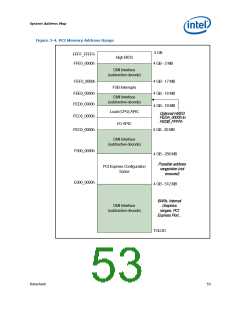 浏览型号317607-001的Datasheet PDF文件第53页