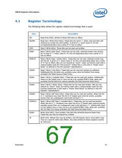 浏览型号317607-001的Datasheet PDF文件第67页