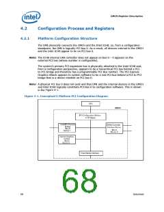 浏览型号317607-001的Datasheet PDF文件第68页