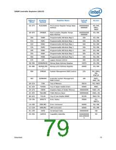 浏览型号317607-001的Datasheet PDF文件第79页