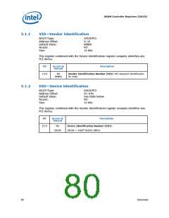 浏览型号317607-001的Datasheet PDF文件第80页