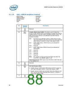 浏览型号317607-001的Datasheet PDF文件第88页