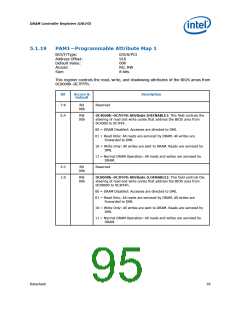 浏览型号317607-001的Datasheet PDF文件第95页