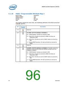 浏览型号317607-001的Datasheet PDF文件第96页