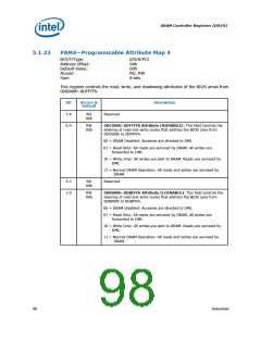 浏览型号317607-001的Datasheet PDF文件第98页