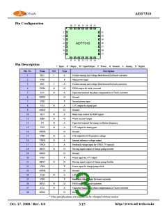 浏览型号ADT7310的Datasheet PDF文件第3页
