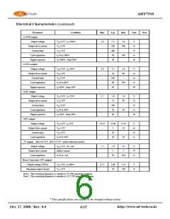 浏览型号ADT7310的Datasheet PDF文件第6页