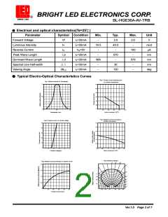 浏览型号BL-HGE36A-AV-TRB的Datasheet PDF文件第2页