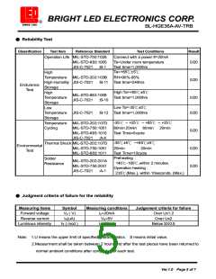 浏览型号BL-HGE36A-AV-TRB的Datasheet PDF文件第5页