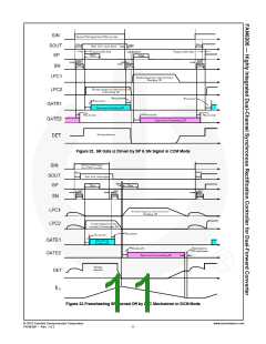 浏览型号FAN6206的Datasheet PDF文件第11页