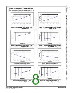 浏览型号FAN6206的Datasheet PDF文件第8页