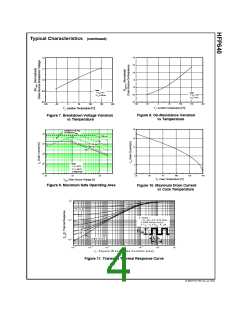 浏览型号HFP640的Datasheet PDF文件第4页