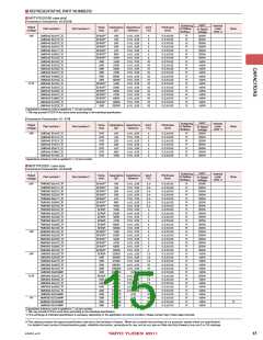 浏览型号JMK316ABJ105KA-T的Datasheet PDF文件第15页