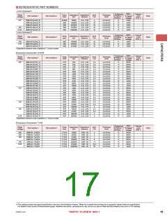 浏览型号JMK316ABJ105KA-T的Datasheet PDF文件第17页