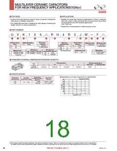 浏览型号JMK316ABJ105KA-T的Datasheet PDF文件第18页