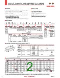 浏览型号JMK316ABJ105KA-T的Datasheet PDF文件第2页