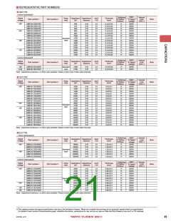 浏览型号JMK316ABJ105KA-T的Datasheet PDF文件第21页