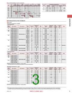 浏览型号JMK316ABJ105KA-T的Datasheet PDF文件第3页