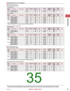 浏览型号JMK316ABJ105KA-T的Datasheet PDF文件第35页
