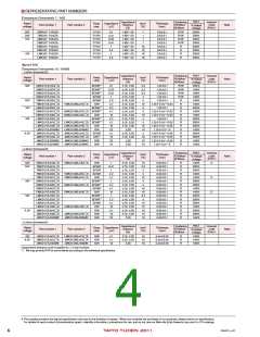 浏览型号JMK316ABJ105KA-T的Datasheet PDF文件第4页