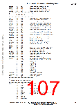 浏览型号MMA1250D的Datasheet PDF文件第107页