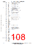 浏览型号MMA1250D的Datasheet PDF文件第108页