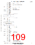 浏览型号MMA1250D的Datasheet PDF文件第109页