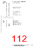 浏览型号MMA1250D的Datasheet PDF文件第112页