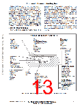 浏览型号MMA1250D的Datasheet PDF文件第13页