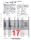 浏览型号MMA1250D的Datasheet PDF文件第17页