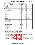 浏览型号MMA1250D的Datasheet PDF文件第43页