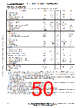 浏览型号MMA1250D的Datasheet PDF文件第50页