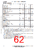 浏览型号MMA1250D的Datasheet PDF文件第62页
