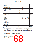 浏览型号MMA1250D的Datasheet PDF文件第68页