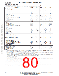 浏览型号MMA1250D的Datasheet PDF文件第80页