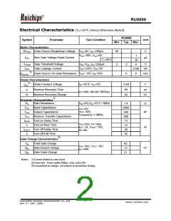 浏览型号RU6888R的Datasheet PDF文件第2页