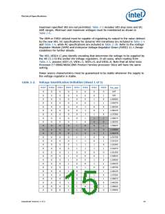 浏览型号325119-001的Datasheet PDF文件第15页