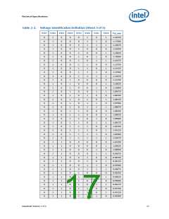 浏览型号325119-001的Datasheet PDF文件第17页
