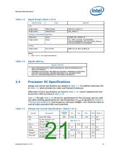 浏览型号325119-001的Datasheet PDF文件第21页