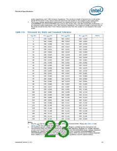 浏览型号325119-001的Datasheet PDF文件第23页