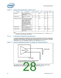 浏览型号325119-001的Datasheet PDF文件第28页