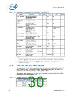 浏览型号325119-001的Datasheet PDF文件第30页