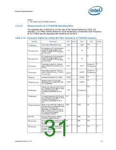 浏览型号325119-001的Datasheet PDF文件第31页
