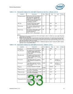 浏览型号325119-001的Datasheet PDF文件第33页
