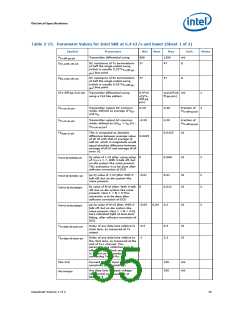 浏览型号325119-001的Datasheet PDF文件第35页