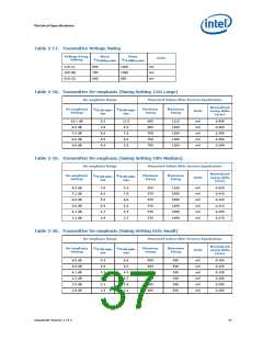 浏览型号325119-001的Datasheet PDF文件第37页