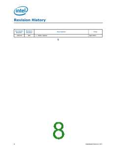 浏览型号325119-001的Datasheet PDF文件第8页